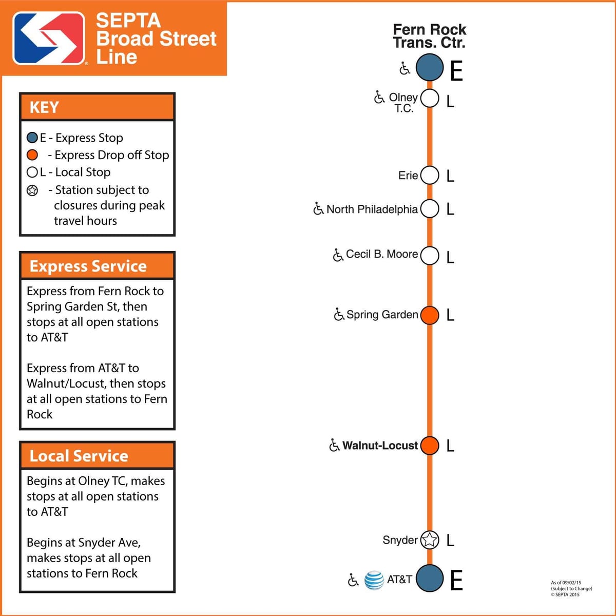 kaart van Septa breë straat lyn